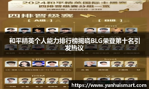 和平精英个人能力排行榜揭晓BLG荣登第十名引发热议